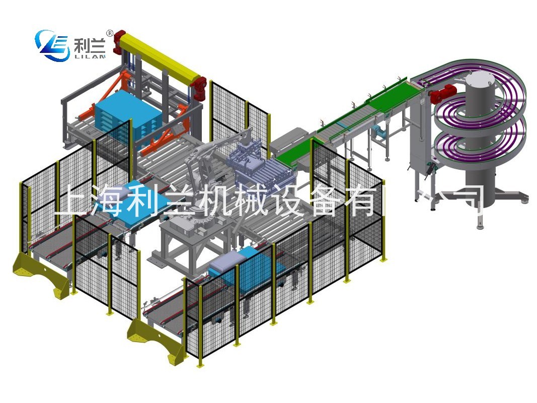 Li-RP20/25/45/60/80/100 机器人码垛机